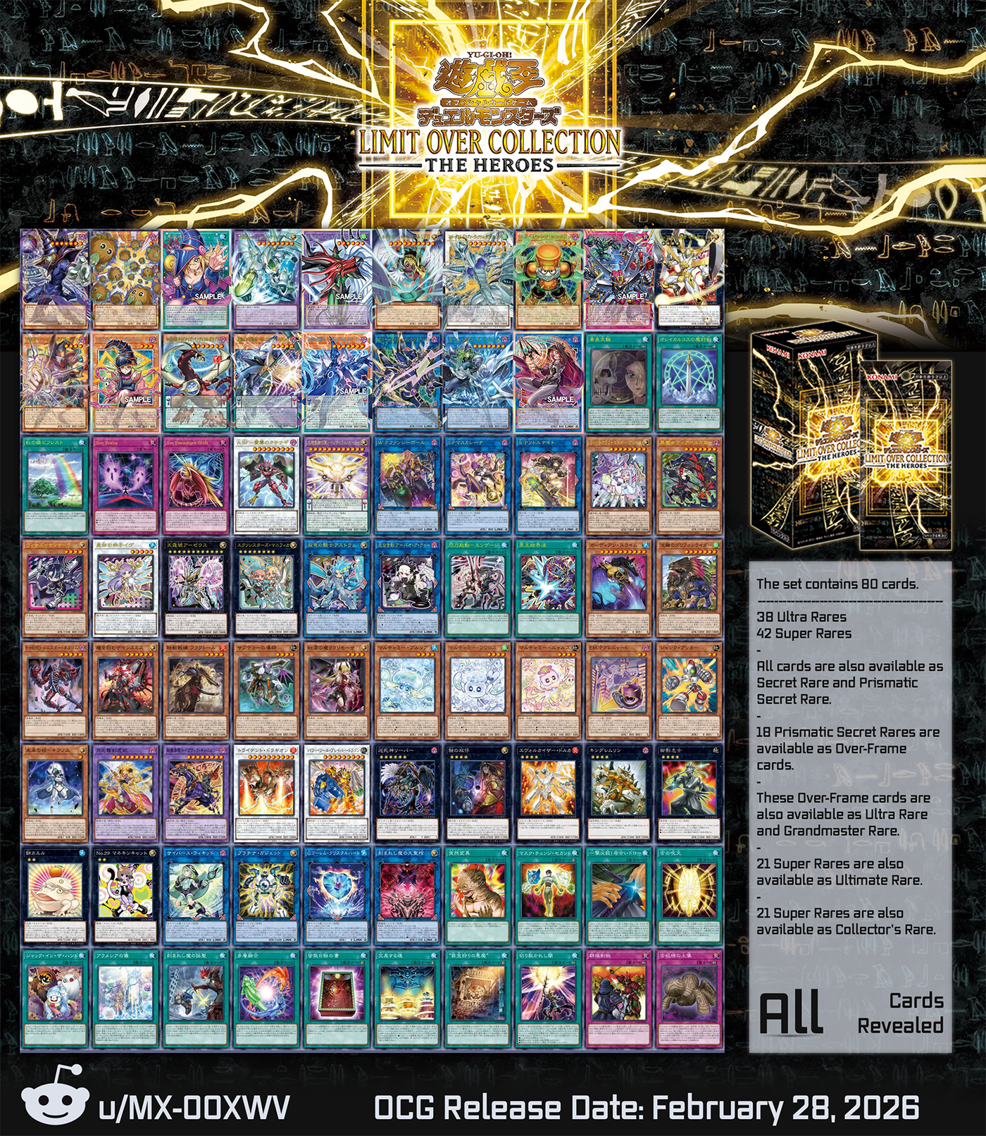 Yu-Gi-Oh! Limit Over Collection: The Heroes Booster Box – Complete UK Buyer’s Guide - Pixel-Hub Media Ltd