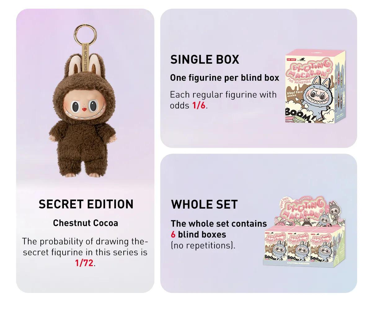 Pop Mart Labubu The Monsters 'Exciting Macarons' Vinyl-Pop Mart
